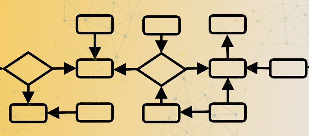 Process Oriented Organisation